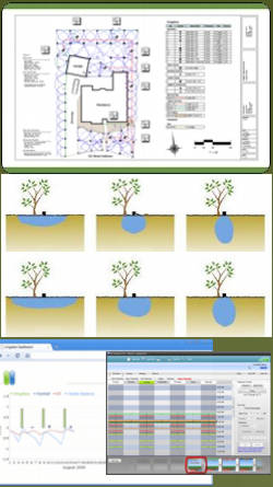 tipos de software de riego